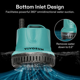 VIVOSUN 6 ft power cord enables flexible pump placement