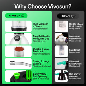 VIVOSUN 70oz pump sprayer safety valve provides controlled spray and venting
