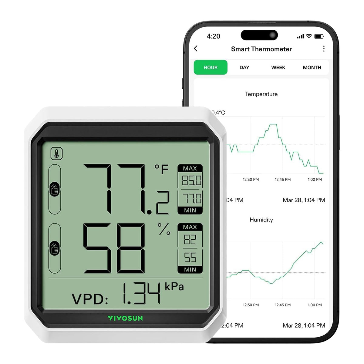 VIVOSUN AeroLab THB1 front display for quick temp and humidity checks
