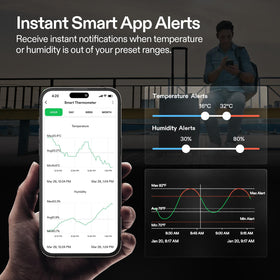 Dual-channel monitoring helps you compare two indoor areas at once