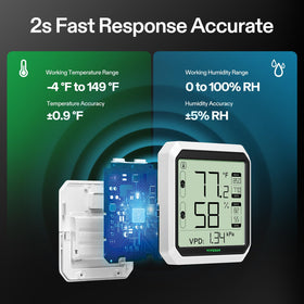 External sensor probe enables dual-channel monitoring across separate zones
