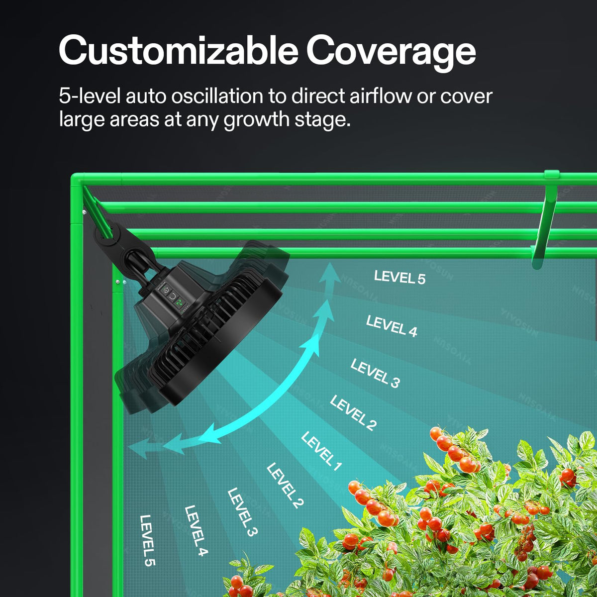 VIVOSUN AeroWave E6 Gen2 clip fan IP54 durability withstands humidity