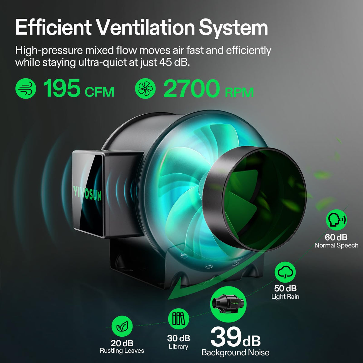 VIVOSUN AeroZesh 4-inch inline fan for stable airflow and quiet operation