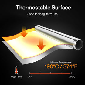 VIVOSUN aluminum paint-coated mylar film provides durable reflective surface