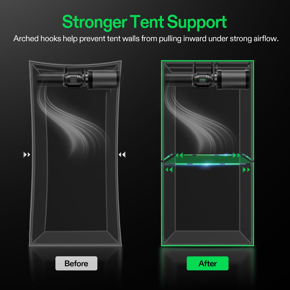 VIVOSUN anti-rotation locking system keeps bars secure during setup
