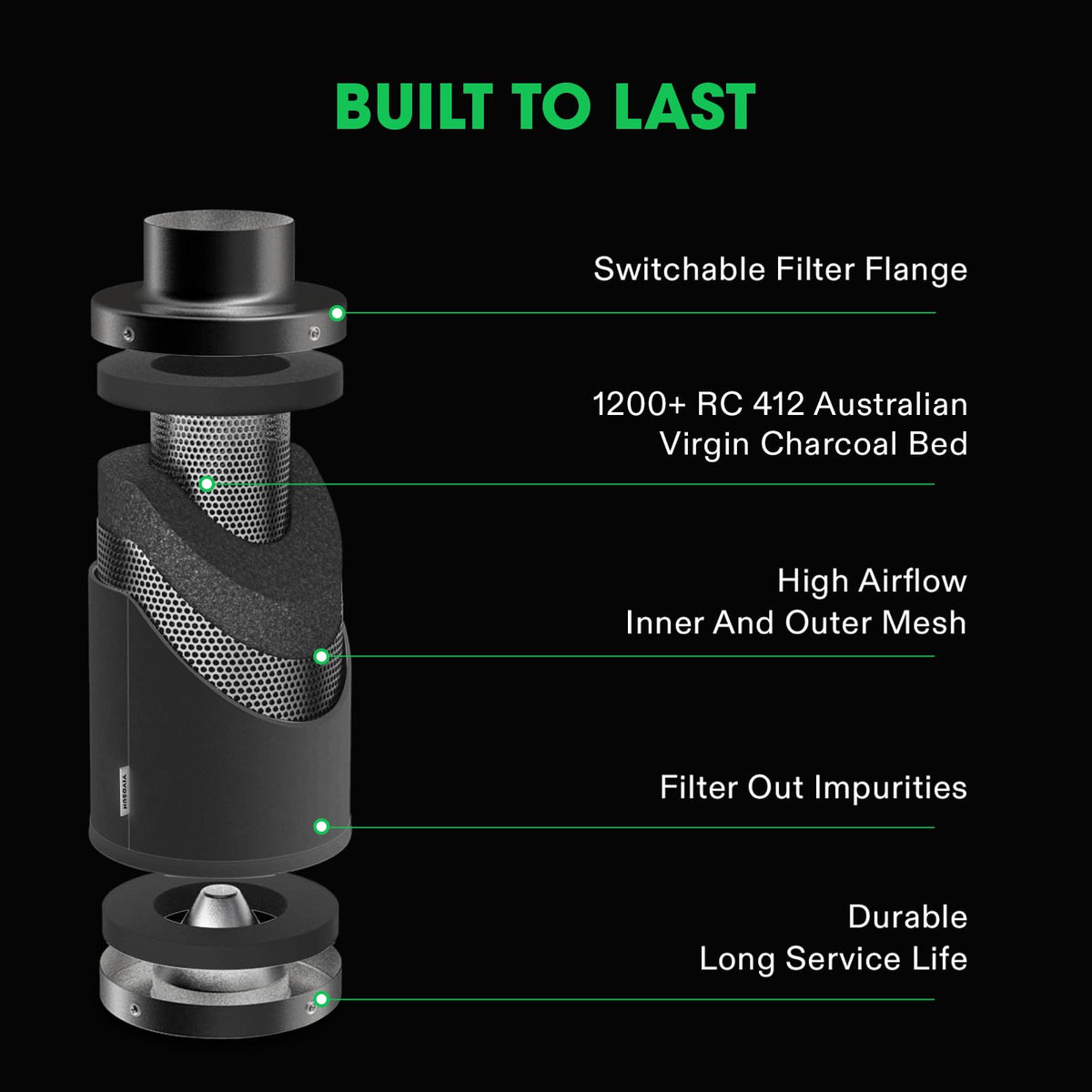 VIVOSUN Australian virgin charcoal RC 412 bed enhances filtration efficiency