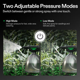 VIVOSUN sprayer battery indicator shows remaining power