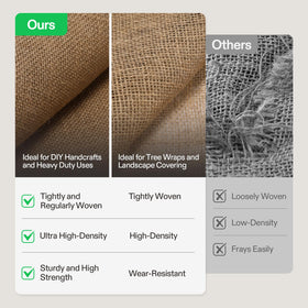 VIVOSUN burlap fabric used as bed liner for easy transplanting
