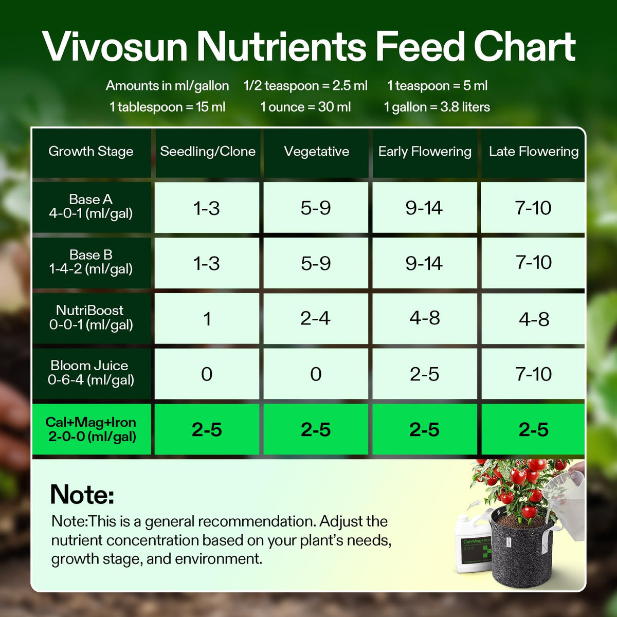VIVOSUN Cal+Mag+Iron compatible with other nutrients for fertigation regimes