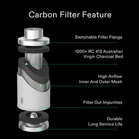 VIVOSUN carbon filter close up showing high porosity bed for quick absorption