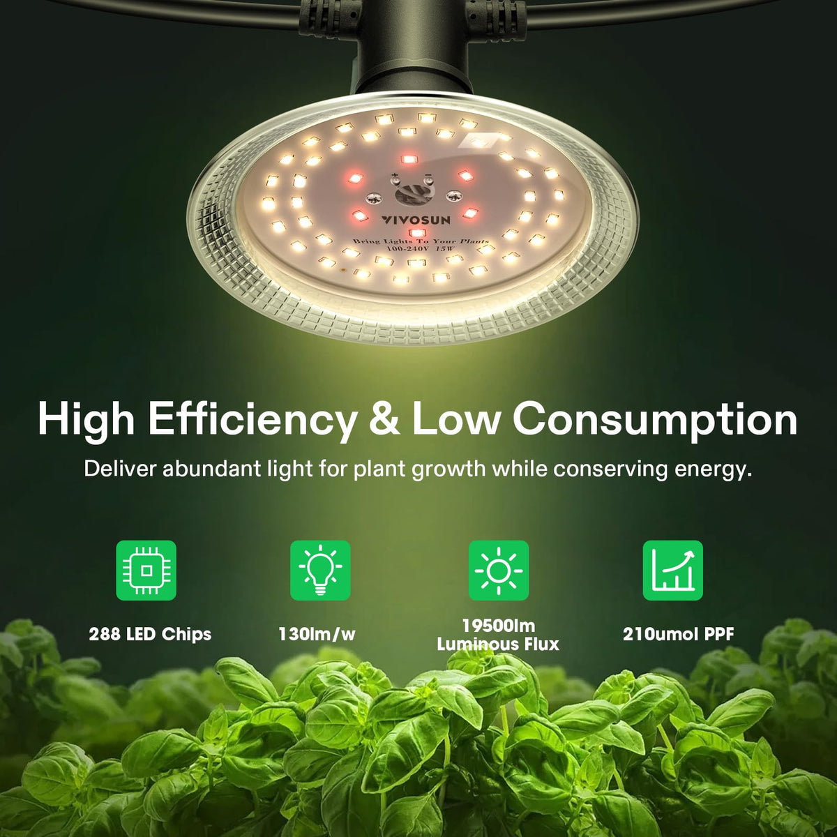 VIVOSUN daisy-chain connectors enabling scalable lighting setup