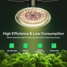 VIVOSUN daisy-chain connectors enabling scalable lighting setup