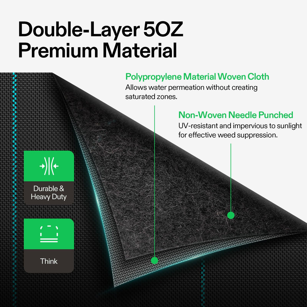 VIVOSUN dual-layer design highlights protection and airflow