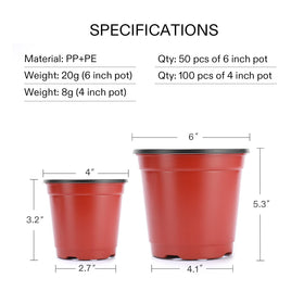 VIVOSUN durable PP+PE pot designed for long-term reuse.