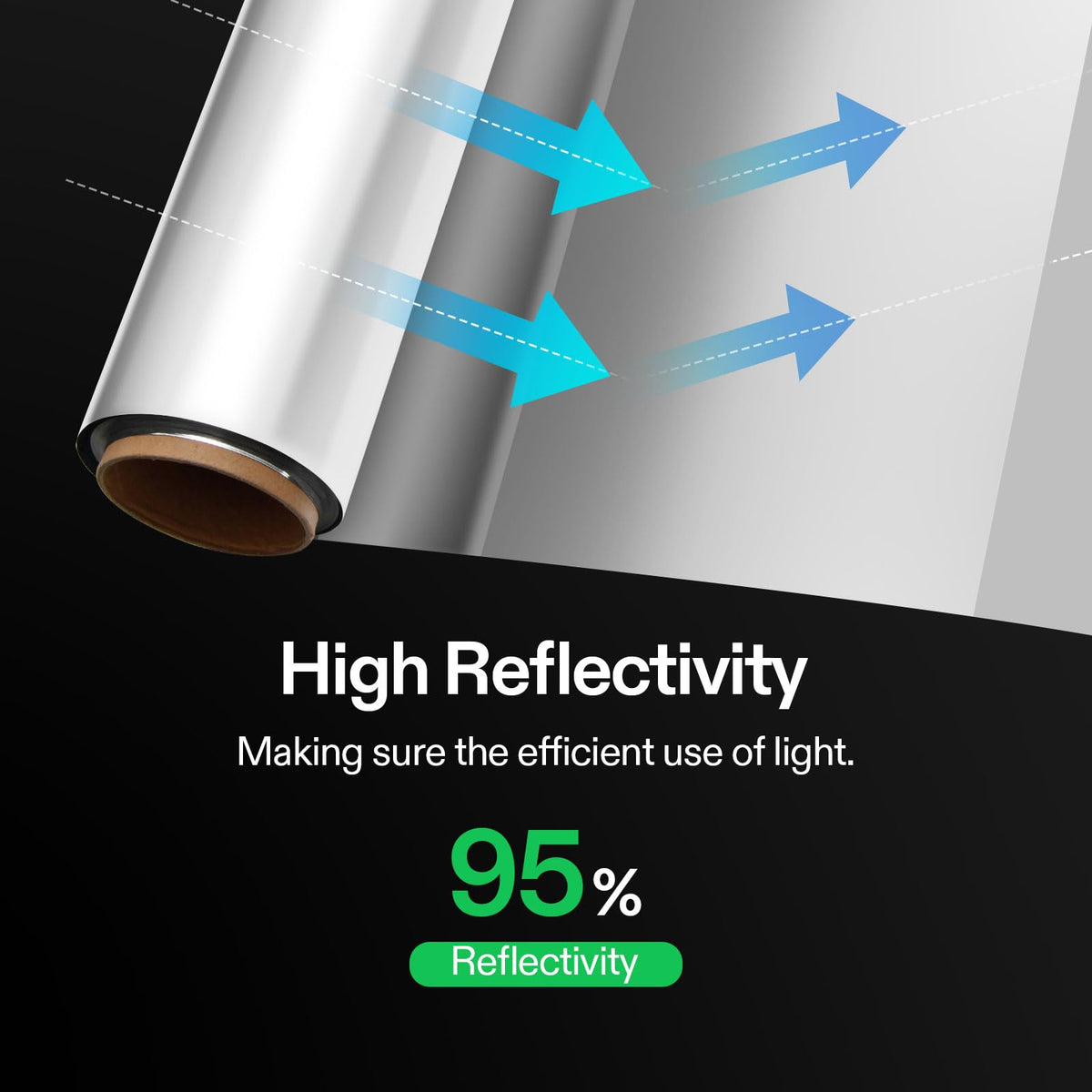 VIVOSUN durable, waterproof Mylar film roll designed for long-lasting use outdoors and indoors.