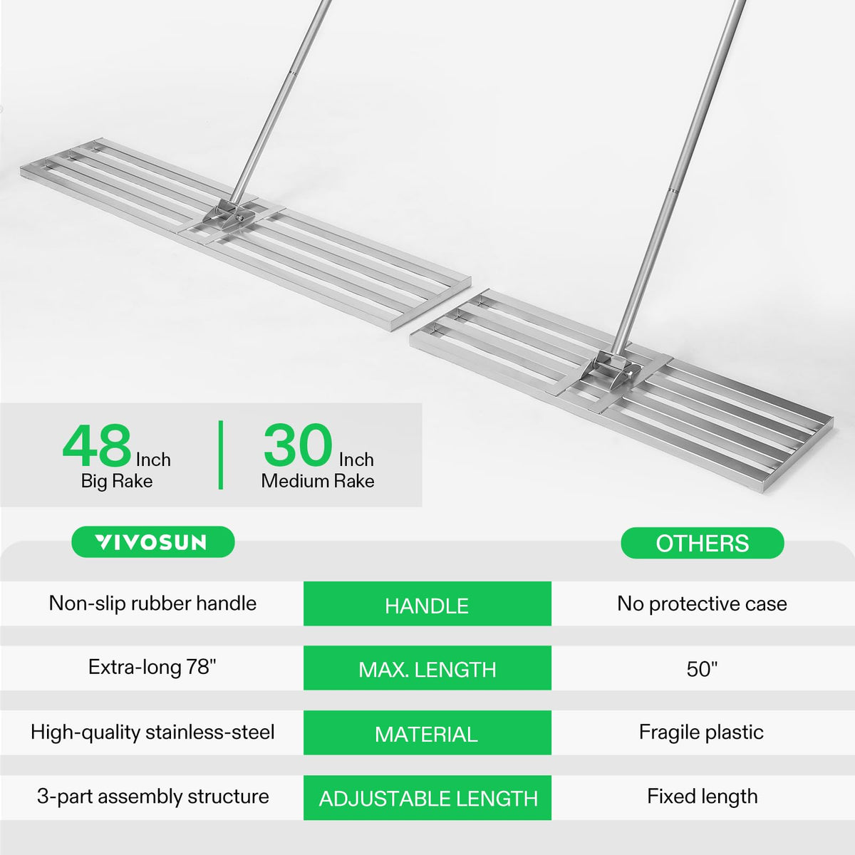 VIVOSUN free gardening gloves included for hand protection during leveling tasks.