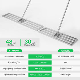 VIVOSUN free gardening gloves included for hand protection during leveling tasks.