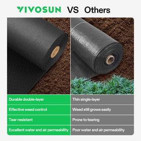 VIVOSUN promotes drainage and airflow to support healthy root respiration.