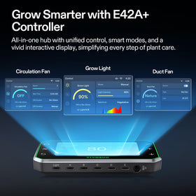 VIVOSUN GrowHub E42A+ controller centralizes devices and real-time monitoring