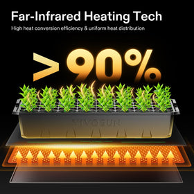 VIVOSUN heat mat side view highlights durable PVC construction.