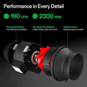 VIVOSUN inline fan 2300 RPM circulating air for stable conditions
