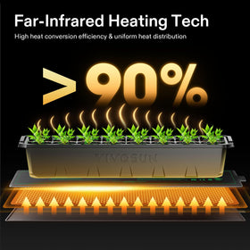 VIVOSUN IP67 waterproof surface shows easy cleaning and durable protection.