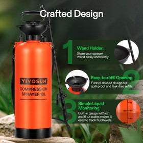 VIVOSUN jet and mist spray settings enable versatile application.