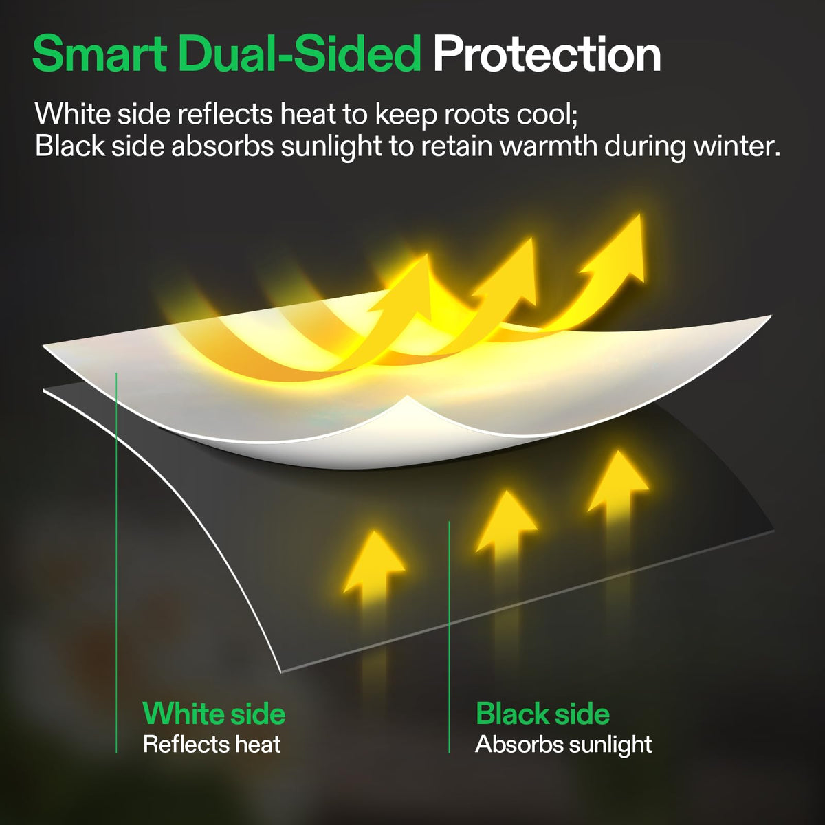 VIVOSUN lightweight, foldable design for easy storage and transport.