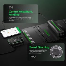 VIVOSUN LumaLight long-life design provides years of reliable performance.