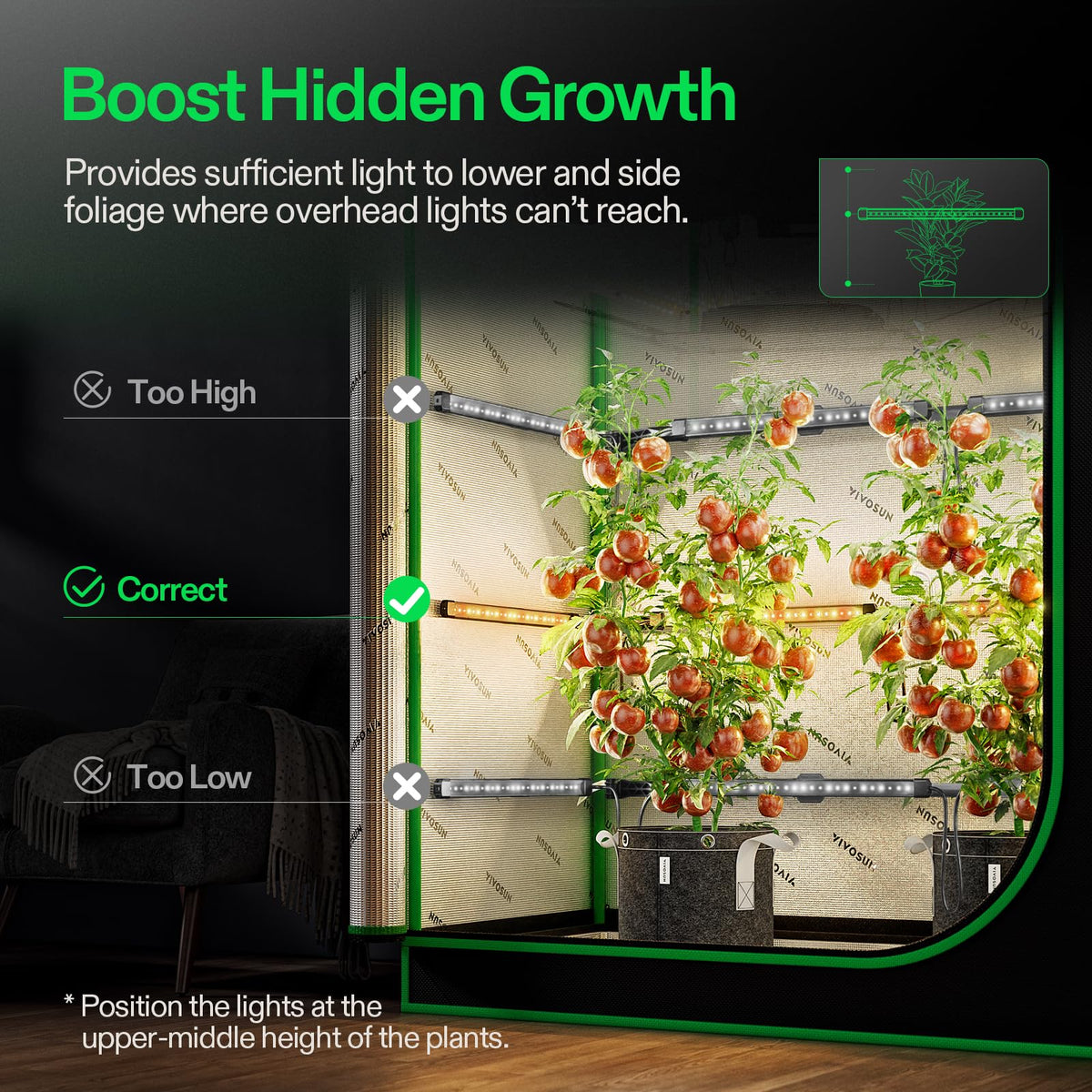 VIVOSUN Lumaray red-spectrum emphasis supports flowering in the canopy