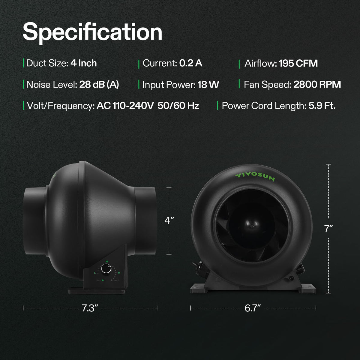 VIVOSUN M4 easy-installation housing and components showcase