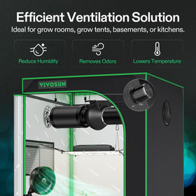 VIVOSUN M4 EC motor mechanism demonstrating energy-efficient control