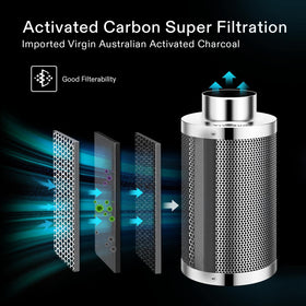 VIVOSUN pre-filter included to block 99 percent of dust before filtration