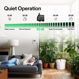 VIVOSUN drip lines showing precise distribution across multiple pots.