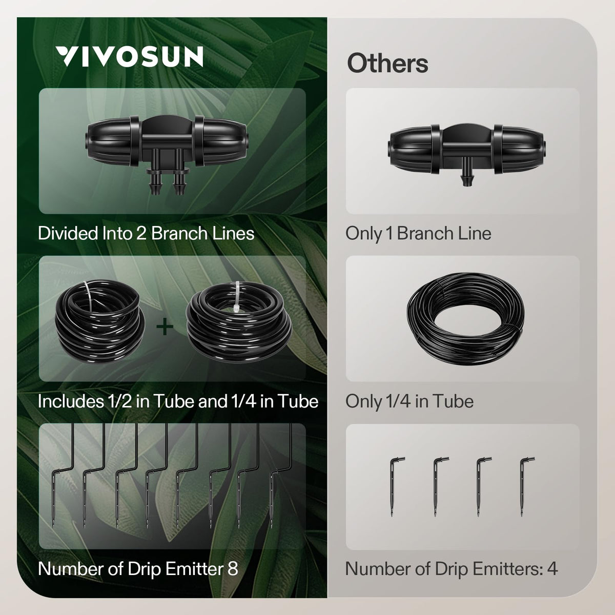 VIVOSUN emitters delivering uniform drips for healthy root zones.