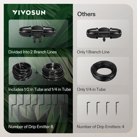 VIVOSUN emitters delivering uniform drips for healthy root zones.