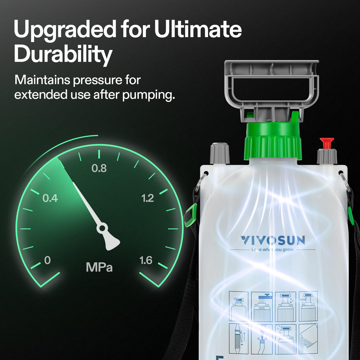 Pressure relief valve aids safe, controlled spraying sessions.