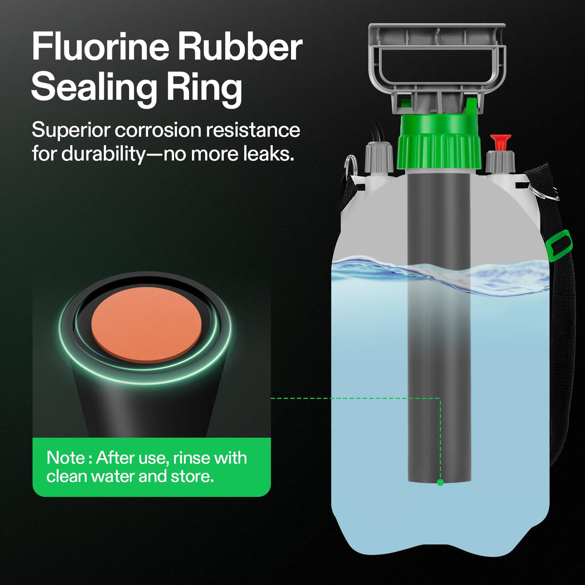 Translucent VIVOSUN bottle shows fluid level for precise mixing.