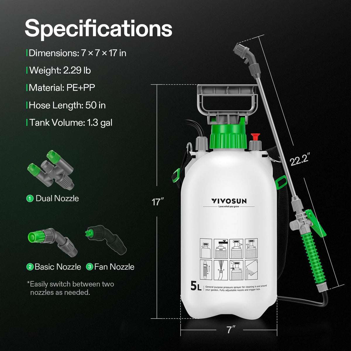 Three-nozzle system adapts spray for plants, weeds, and cleaning.