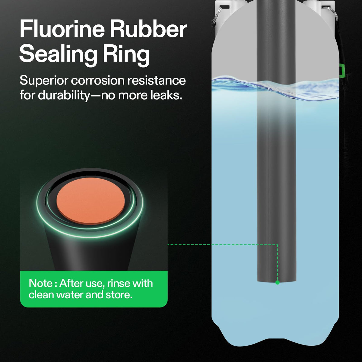 Translucent VIVOSUN bottle shows fluid level for easy blending and refills.