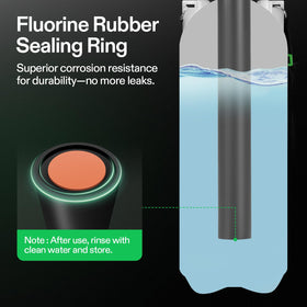 Translucent VIVOSUN bottle shows fluid level for easy blending and refills.