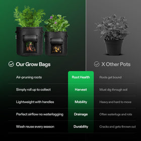 VIVOSUN reusable potato grow bags suit multiple gardening seasons.