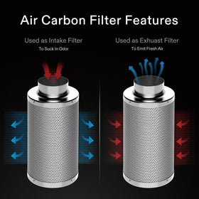 VIVOSUN reversible flange and base support longer filter life