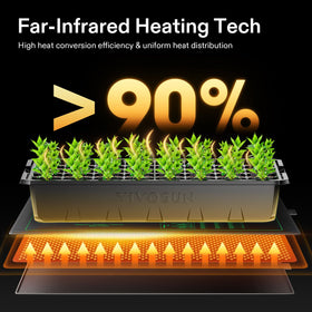 VIVOSUN seedling heat mat in indoor garden setup for faster rooting.