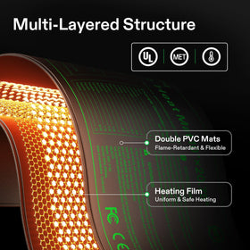 VIVOSUN heat mat under seedling tray delivers steady temperature for germination