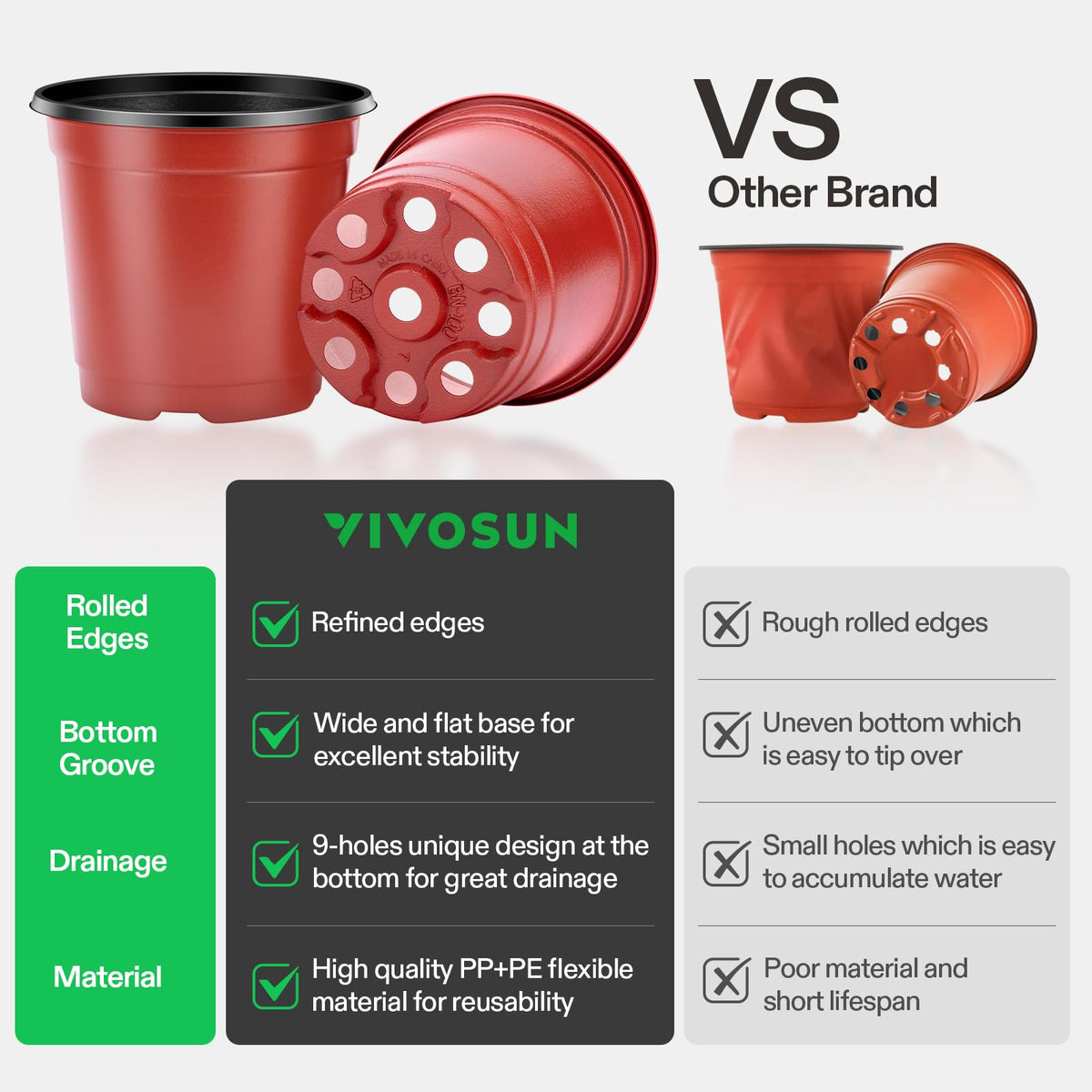 VIVOSUN seedling pot with flexible design to support root growth.