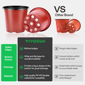 VIVOSUN seedling pot with flexible design to support root growth.