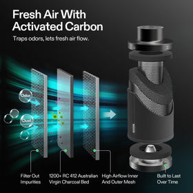 VIVOSUN Aluminum ducting connector for durable setup