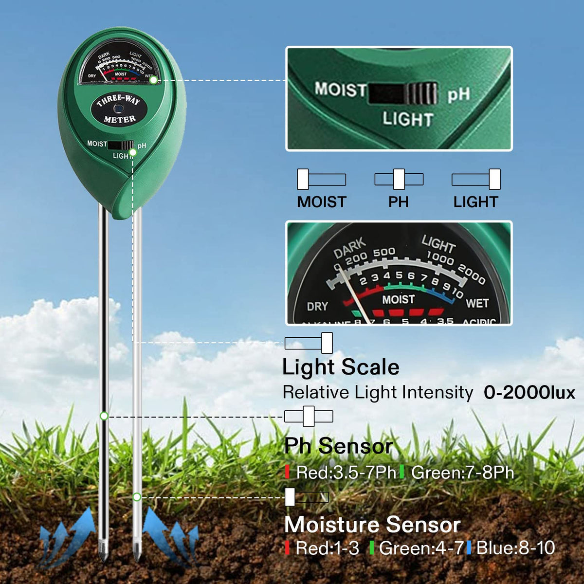 VIVOSUN soil tester reading light exposure for optimal sun.