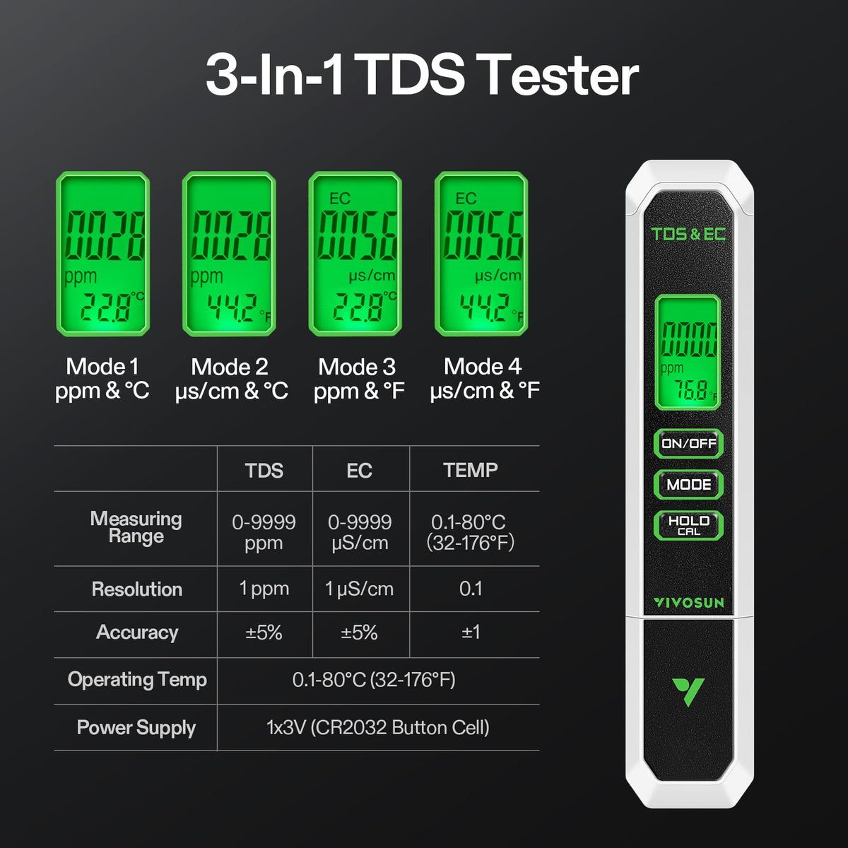 VIVOSUN soil tester moisture scale highlighted for watering guidance.